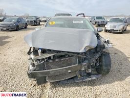 Kia Pozostałe 2023 2