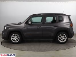 Jeep Renegade 2019 1.3 148 KM