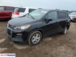 Chevrolet Trax - zobacz ofertę