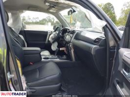 Toyota Pozostałe 2019 4 Toyota Pozostałe 2019 4