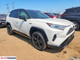 Toyota Pozostałe 2020 2