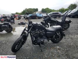 Harley-Davidson Pozostałe 2022