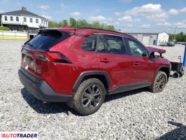Toyota Pozostałe 2022 2 Toyota Pozostałe 2022 2