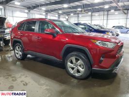 Toyota Pozostałe 2021 2