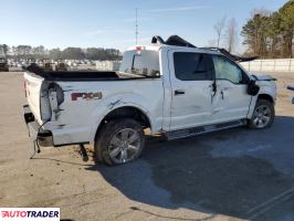 Ford Pozostałe 2020 5 Ford Pozostałe 2020 5