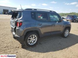 Jeep Renegade 2019 2 Jeep Renegade 2019 2