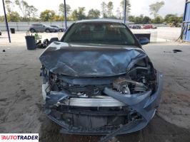 Toyota Corolla 2021 1 Toyota Corolla 2021 1