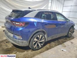 Volkswagen Pozostałe 2021