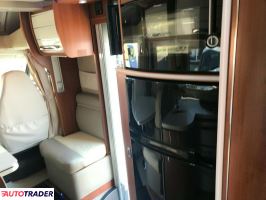 Fiat Ducato 2016 2.3 131 KM