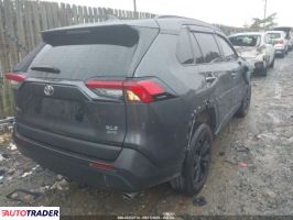 Toyota Pozostałe 2022 2 Toyota Pozostałe 2022 2