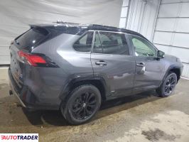 Toyota Pozostałe 2025 2 Toyota Pozostałe 2025 2