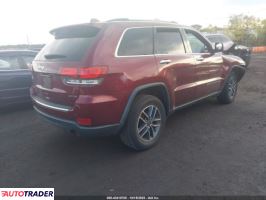 Jeep Grand Cherokee 2020 3