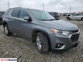 Chevrolet Traverse 2019 3 Chevrolet Traverse 2019 3