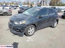 Chevrolet Trax 2019 1