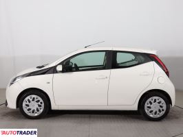 Toyota Aygo 2021 1.0 71 KM Toyota Aygo 2021 1.0 71 KM