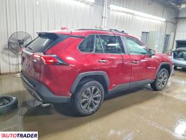 Toyota Pozostałe 2024 2