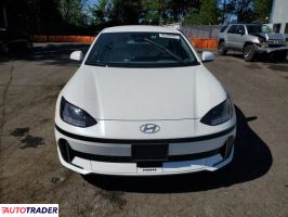 Hyundai Pozostałe 2023