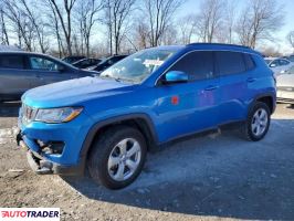 Jeep Compass 2021 2 Jeep Compass 2021 2