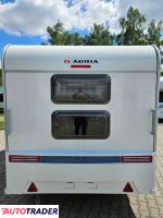 Pozostałe Aviva 360 DK