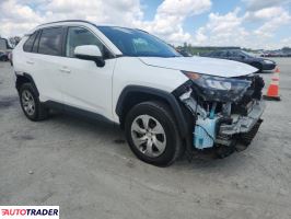Toyota Pozostałe 2019 2 Toyota Pozostałe 2019 2