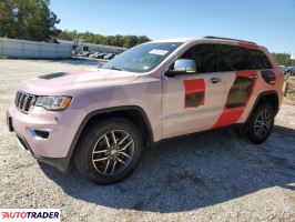 Jeep Grand Cherokee 2018 3