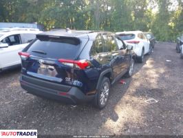 Toyota Pozostałe 2025 2 Toyota Pozostałe 2025 2