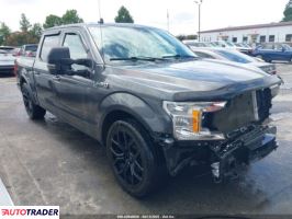 Ford Pozostałe - zobacz ofertę