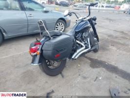 Harley-Davidson Pozostałe 2020