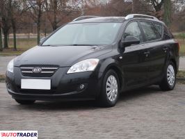 Kia Ceed 2008 1.4 107 KM