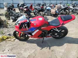 Honda CBR 2022