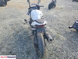 Kawasaki Pozostałe 2023