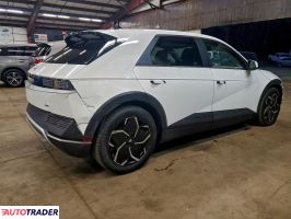 Hyundai Pozostałe 2022