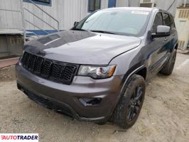 Jeep Grand Cherokee 2019 3 Jeep Grand Cherokee 2019 3