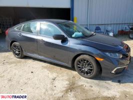 Honda Civic 2019 2