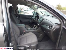 Chevrolet Equinox 2021 1