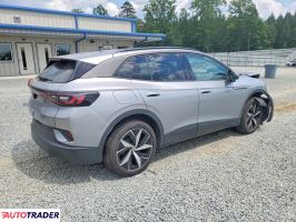 Volkswagen Pozostałe 2023