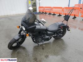 Honda Shadow 2023