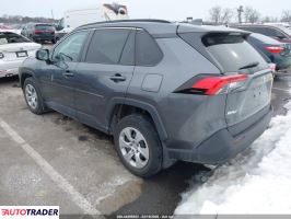 Toyota Pozostałe 2021 2