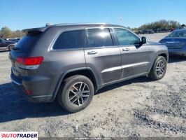 Jeep Grand Cherokee 2021 3