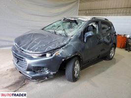 Chevrolet Trax 2022 1 Chevrolet Trax 2022 1