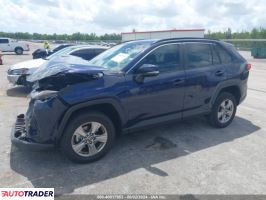 Toyota Pozostałe 2023 2 Toyota Pozostałe 2023 2