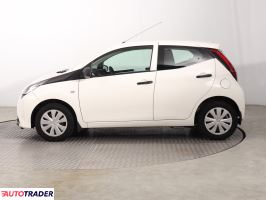 Toyota Aygo 2018 1.0 71 KM