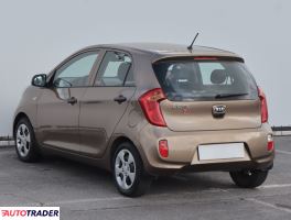 Kia Picanto 2013 1.0 68 KM