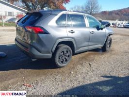 Toyota Pozostałe 2019 2