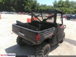 Polaris Ranger RZR 2020