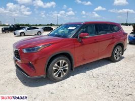 Toyota Highlander 2021 3 Toyota Highlander 2021 3