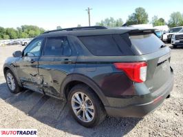 Ford Explorer 2022 2 Ford Explorer 2022 2