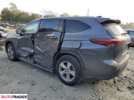 Toyota Highlander 2023 2