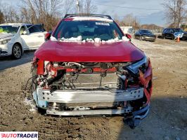 Toyota Pozostałe 2022 2