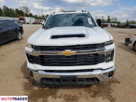 Chevrolet Silverado 2025 6